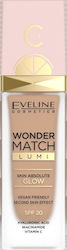 Eveline Wonder Match Mov/alb 25 30ml