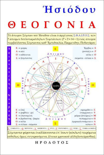 Hesiods Theogonie