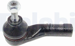 Delphi Tie Rod End Delphi Tie Rod End