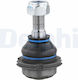 Delphi Load Guide Joint