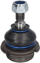 Delphi Load Guide Joint Delphi Load Guide Joint