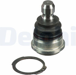 Articulație Sferică Delphi Load Guide Articulație Sferică Delphi Load Guide