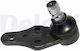 Delphi Load Guide Joint