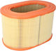 Filtre de Aer Pentru Mașini Mann-Filter Mitsubishi Galant IV Pajero I II 2.3d 2.8d 09.80 Ø Interior 164mm Ø Exterior 242mm H 147mm Dreapta Stânga Inserție