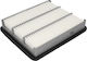 Filtre de Aer Hyundai Terracan 2.5d 2.9d 3.5 11.01-12.06 Înălțime 44mm Lățime 246mm Lungime 210mm