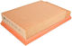 Mann-Filter Car Air Filter Nissan Primera 1.9d 08.02 Height 57.0mm Width 282.0mm Length 169.0mm Filter Insert