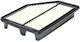 Knecht Air Filter Honda Cr-v Iii Iv Hyundai Getz Peugeot 308 I 1.4 1.6 2.0 08.05 Height 43.2mm Width 173.0mm Length 260.5mm