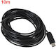 Endoscope Camera with 10m Cable