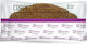 Farmaketo Keto Protein Croissant 50g