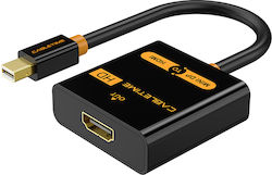 Cabletime 1080p mini DisplayPort male σε USB-A female