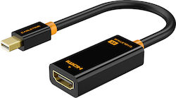 Cabletime CT-AV589-02G4K mini DisplayPort male σε HDMI female