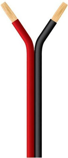 Eurolamp Καλώδιο Ηχείου Ατερμάτιστο 100m 150-20304