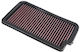 DNA Filters P-y10n22-01 Motorcycle Air Filter for Yamaha MT-10