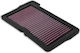 DNA Filters Filtru de aer pentru motociclete P-y9n24-01 Yamaha Tracer 9