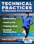 Technical Practices To Maximise Performance