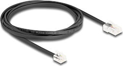 DeLock Cablu 2m 88036 DeLock Cablu 2m 88036
