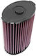 Air Filter DNA Mercedes Benz AMG C43 C63s SL43 GLC 43/GLC 63s E GT 43 22-24