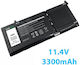 Dell Compatible Battery for Dell Inspiron / Vostro Inspiron 5310, 5410, 3510, 3511, 3515, 5510, 5415, 5515, Vostro 3510, 3511 with 3300mAh