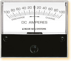 Blue Sea Systems Boat Ammeter