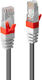Lindy SF/UTP Cat.6a Netzwerkkabel Ethernet 0.5m Grau