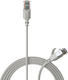 Procab U/UTP Cat.6 Gigabit Network Cable Ethernet 1m Gray