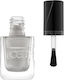 Catrice Cosmetics Gel Affair Гланцов Дълготраен...