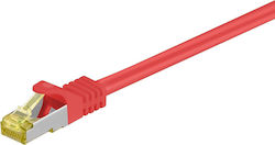 Goobay S/FTP Cat.7 (10Gbps) Καλώδιο Δικτύου Eth...