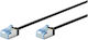 Goobay U/FTP (STP) Cat.6a (Gigabit) Καλώδιο Δικ...