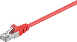 Wentronic F/UTP Kat.5e Netzwerkkabel Ethernet 3m Rotes