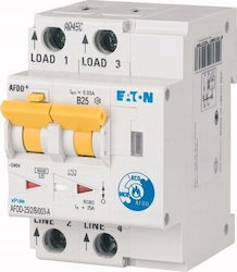 Eaton Προστασία