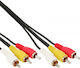 Intos Electronic Cablu RCA de sex masculin - RCA de sex masculin 3m 89603