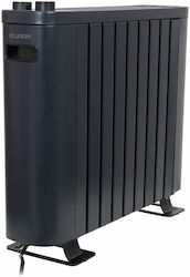 Eurom Convectoare pardoseală 1000W 48x42cm Negru