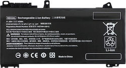Батерия за лаптоп за HP ProBook 455 G7 7JN02AVL32407-2B2 L32656-002 RE03045XL-PL Код 1-BAT0323