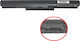 Батерии за лаптопи Sony Vaio Svf15219cw/w Svf15319cw Svf15329cw Svf14215sc Svf1421e2e Svf1421l1e Svf15216sc Svf15217sc Svf15218sc Svf1521a2e OEM Високо качество Код-1-bat0001 2.2ah