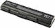 Батерия за лаптоп за Toshiba Satellite L500-164 L500-17c L500-19e L500-19r L500-19u L500-19x L500-19z L500-1c3 L500-1c7 L500-1cq L500-1d7 L500-1dt L500-1qh L500-1qe L500-1te OEM Високо качество Код 1-bat0027