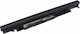 Μπαταρία Laptop Battery Hp Hstnn-lb7w Tpn-c129 Tpn-c13 2lp34aa Hhstnn-db8e Κωδ.1-bat0066 2.2ah