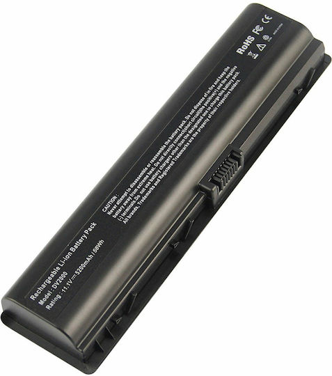 Батерия за лаптоп Compaq Presario C711ef C711em C711tu C712nr C712tu C713nr C713tu C714nr C714tu C715br C715nr C715tu C716tu OEM Високо качество Код 1-bat0031