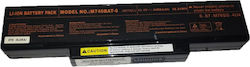 Laptop Battery Turbo-x Clevo Ms163a Ms-163c Ms163c Ms-163n Ms163n OEM High Quality Code 1-bat0084 4.4ah