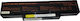 Laptop Battery Turbo-x Clevo Squ601 OEM High Quality Code 1-bat0084 4.4ah
