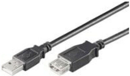 Microconnect 1.8m USB 2.0 Cable A-Male (USBAAF2B)