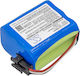 BW Batteries Baterie Compatibilă pentru TIVOLI PAL, IPAL, TEAC R-1, R-2, R-5