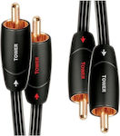 Audioquest Tower RCA междинен кабел 5м