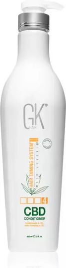 Revitalizing Cbd Conditioner Gk Hair Cbd Capacity Ml 650