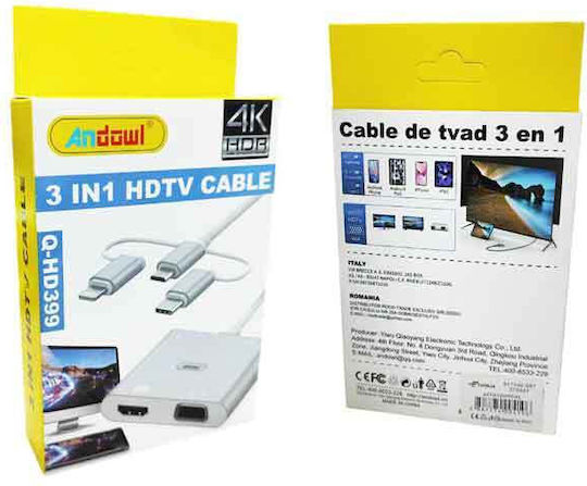 Andowl Qhd399 Converter HDMI male to HDMI female 1pcs