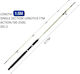 Tpster Lanseta de pescuit 1.5m