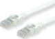 Roline S/FTP Cat.6a (Gigabit) Καλώδιο Δικτύου E...