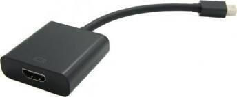 Value Converter mini DisplayPort male to HDMI female 1pcs