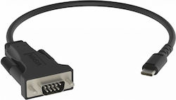 Usb Vision Professional Usb-c сериен Rs-232 адаптер 30 години гаранция работи на Mac PC инсталира се на Com-стандартен порт 480 Mbit/s напрежение до 5 V поддържа всички Usb-a 2.0 данни сигнали