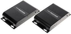Delta Converter HDMI Signal Converter Optical Fiber HDMI-oft