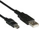 Καλώδιο Usb Roline Usb-a Miniusb 1.8 M Μαύρο 11.02.8719